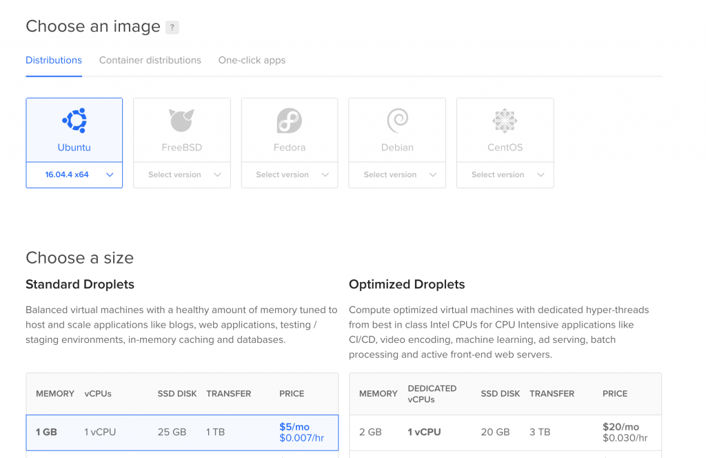 Visual Recon - A beginners guide